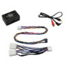 AUX interface Honda