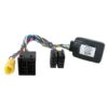 S.W.I. Nissan Primastar 2002-2015/ NV400 2010-2020