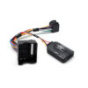 S.W.I. Land Rover Range Rover 2004-2006