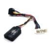S.W.I. SsangYong Actyon 2012-2020/ Rexton 2007-2020 diverse modellen