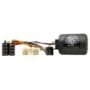 S.W.I. Subaru Forester 2004-2007