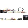 S.W.I. Toyota Yaris 2011-2020/ Verso 2009-2018 diverse modellen
